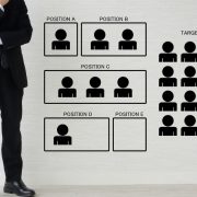 Personel Yönetim Sistemleri ile Şirket Verimliliğini %30 Artırmanın Yolları