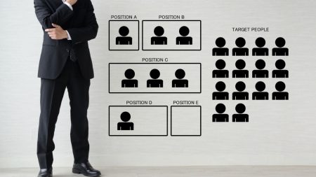 Personel Yönetim Sistemleri ile Şirket Verimliliğini %30 Artırmanın Yolları